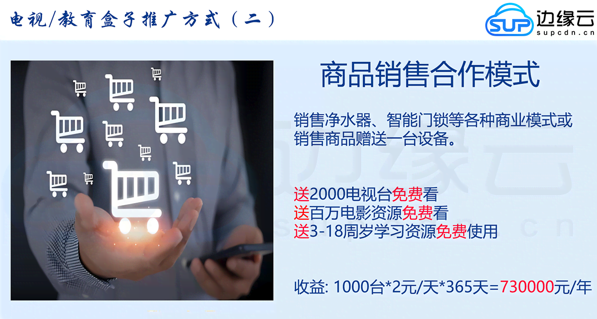 商品推广