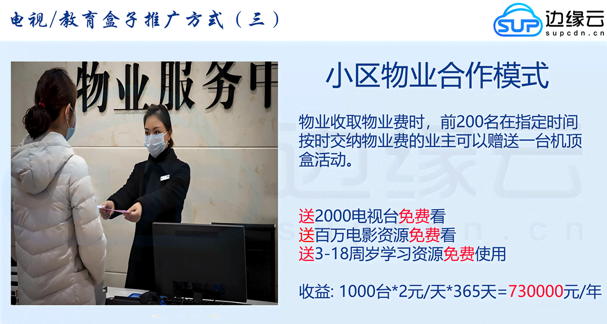 物业推广