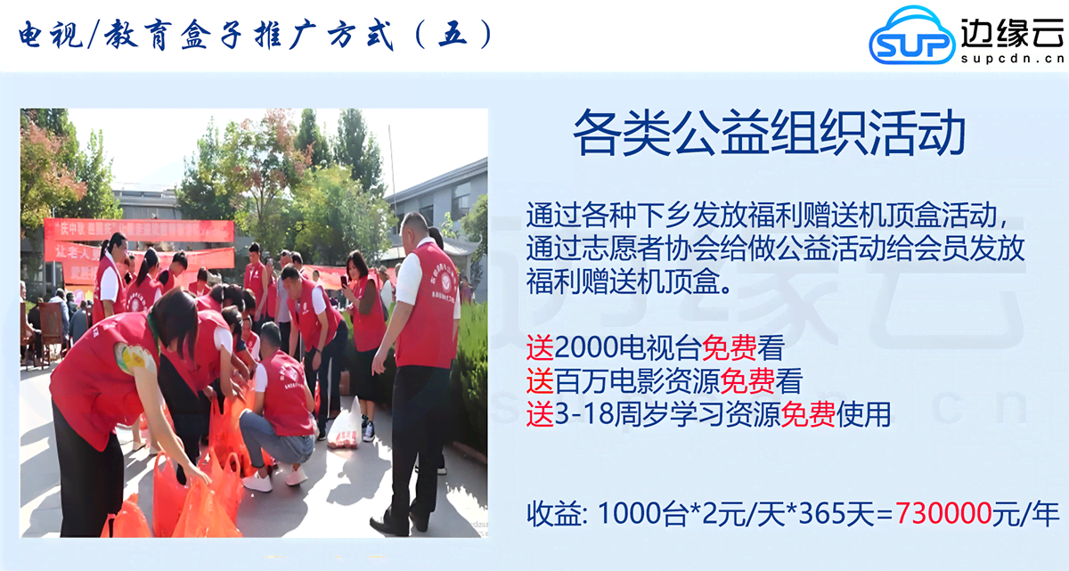 公益推广