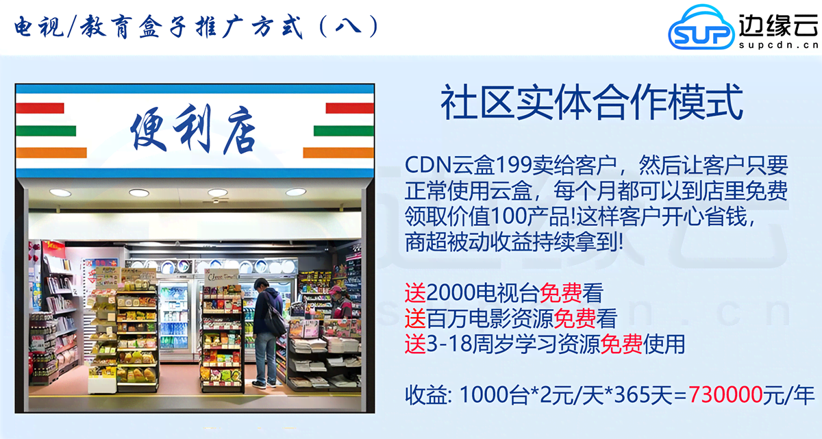 社区推广